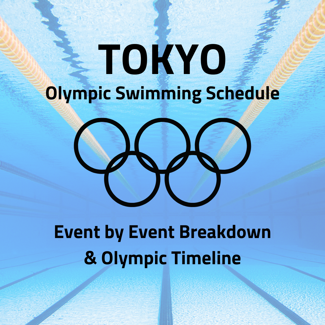 Tokyo Olympic Swimming Schedule for American Viewers Swimnerd Pace Clocks
