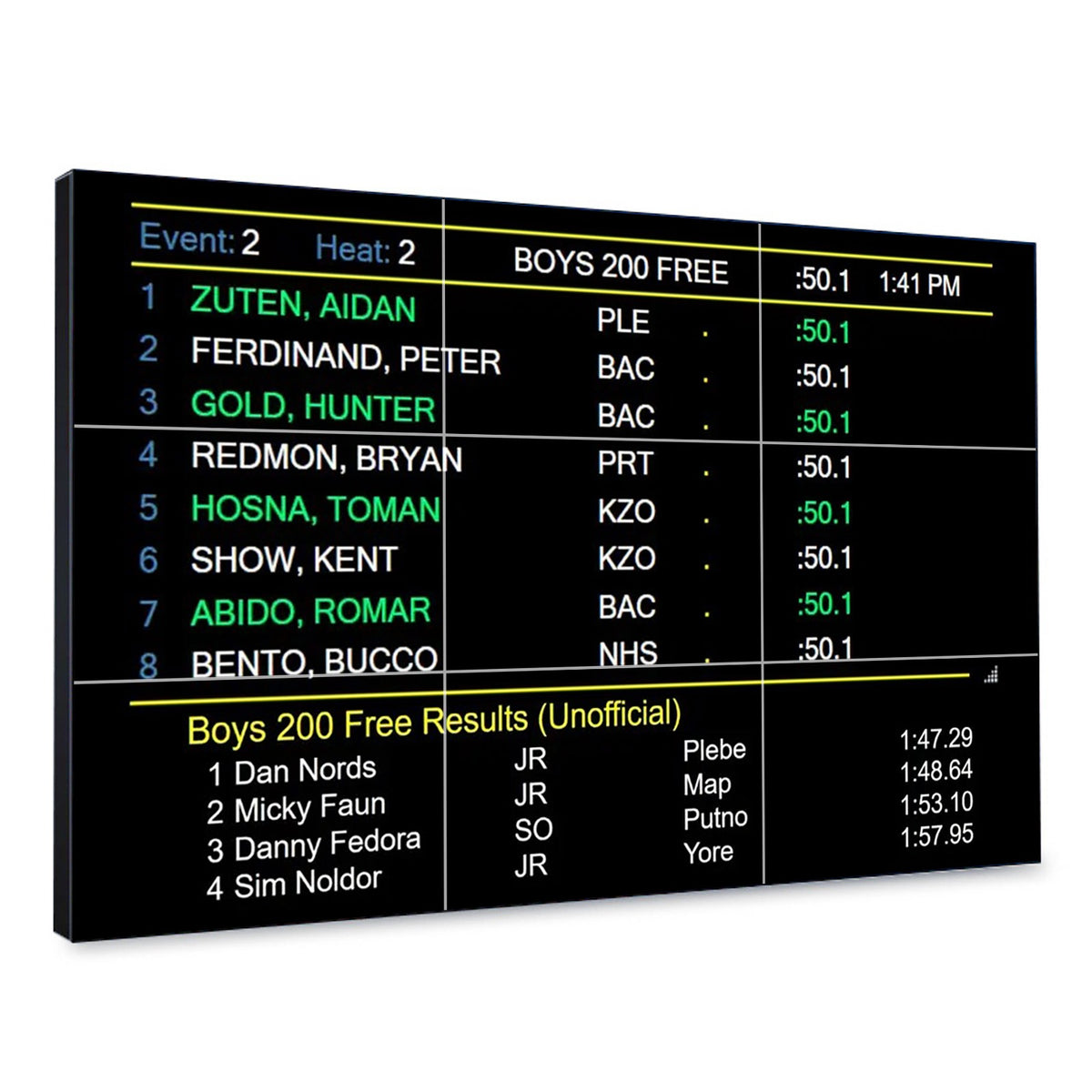 Swimnerd 3x3x55